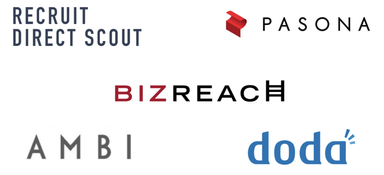 大手集客プラットフォーム依存による競争の画像